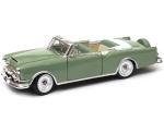 Packard Caribbean 1953 open top model Welly w skali 1:24